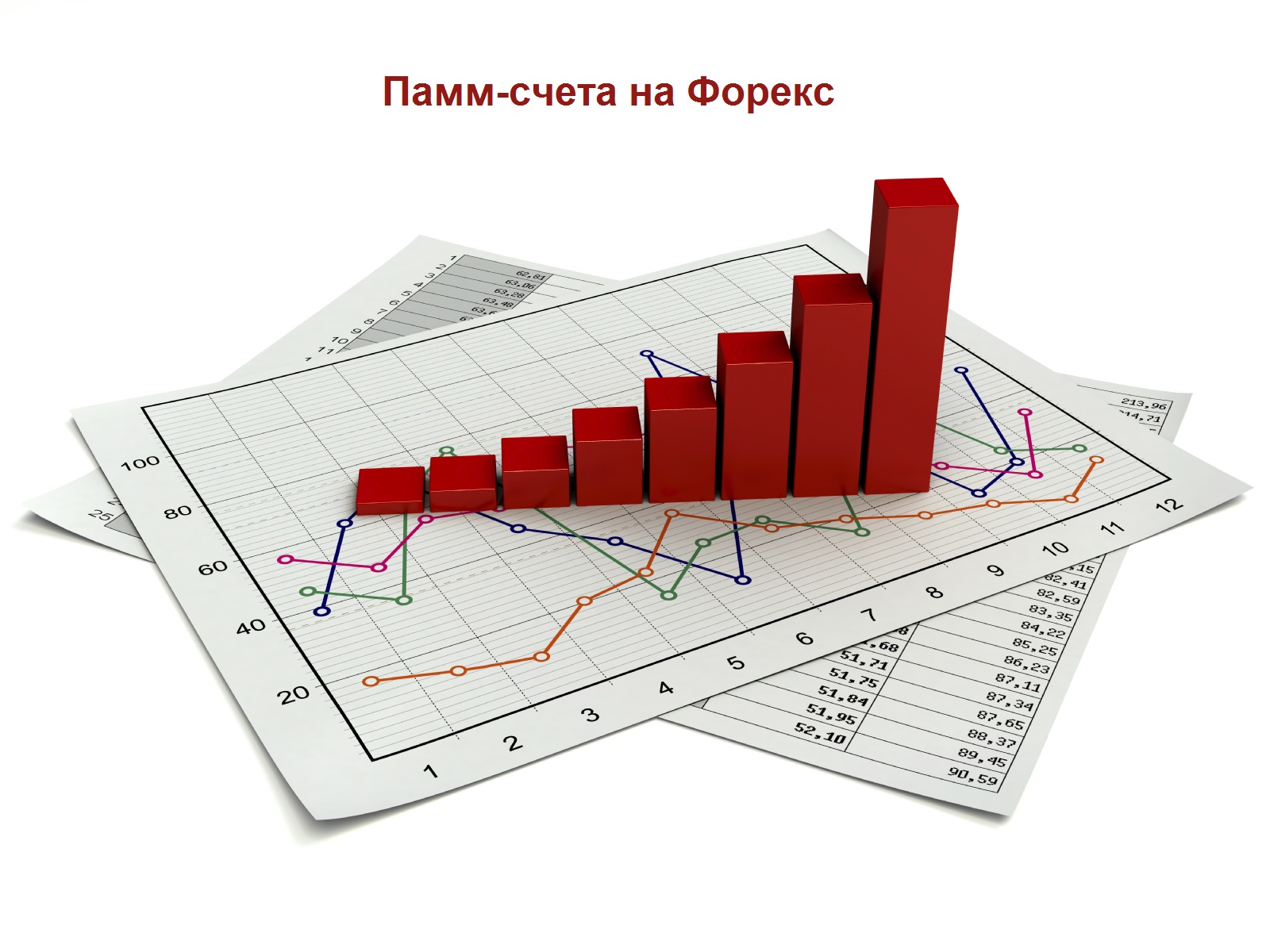 Рейтинги социально экономического развития. Инвестиции иллюстрация. Графики на белом фоне. Инвестиции в проект. Фон для диаграммы.