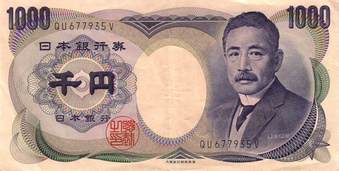 японская йена Форекс