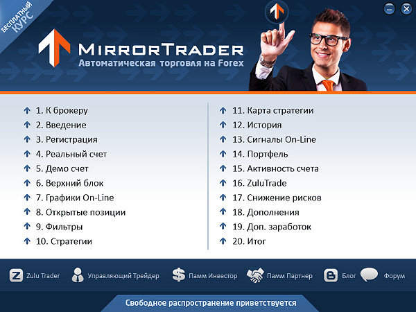 Платформа Mirror Trader
